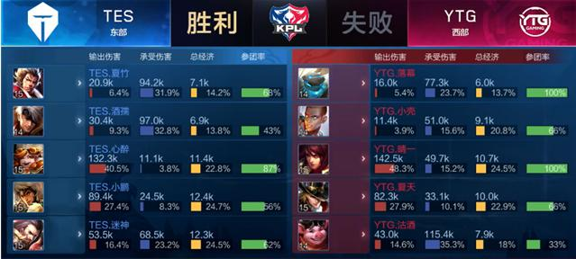 理性投资和 理性投资和